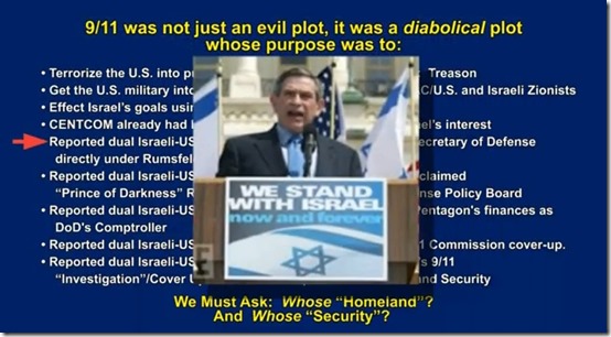 Sionistlista Wolfowitz